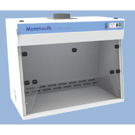 Image of Monmouth Scientific Ductaire 1200