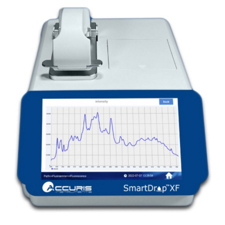 Image of Accuris SmartDrop XF